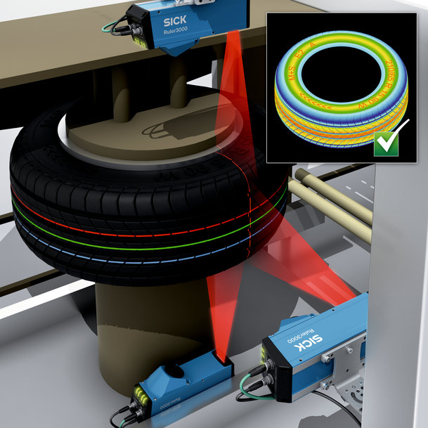 SICK dévoile une nouvelle génération de caméras 3D à lecture continue 